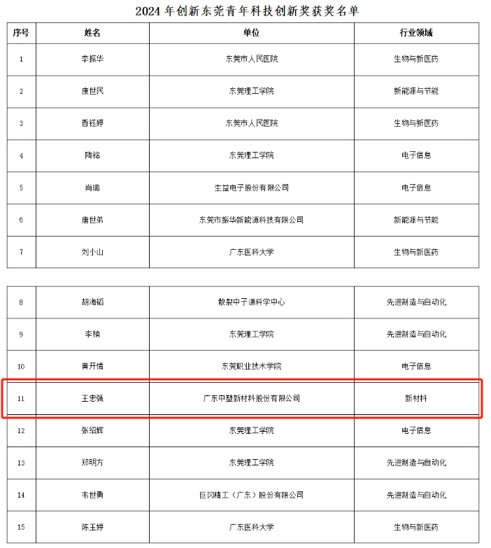 九州酷游(ku游娱乐)官方网站