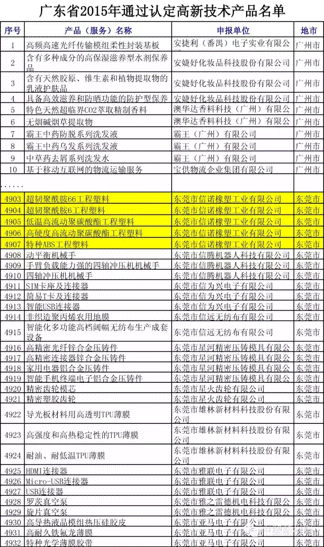 九州酷游新闻 