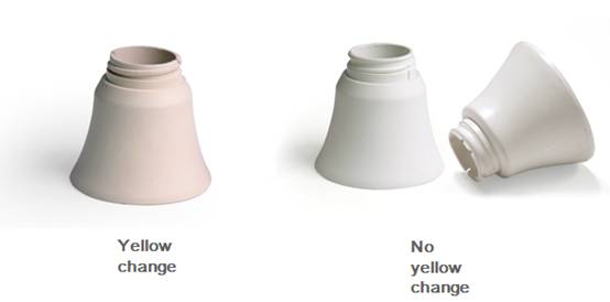 Solution for Thermal conductive plastic