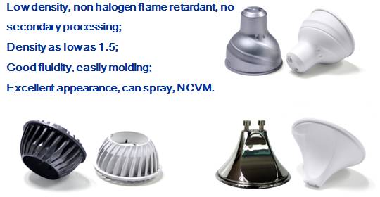 Solution for Thermal conductive plastic