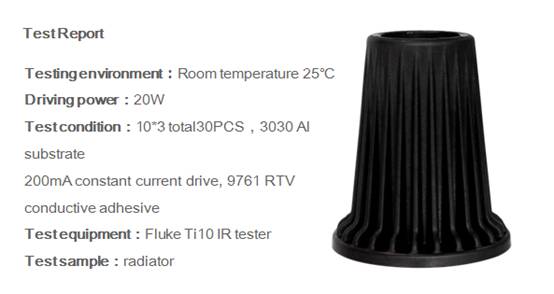 Solution for Ultra high thermal conductive plastics