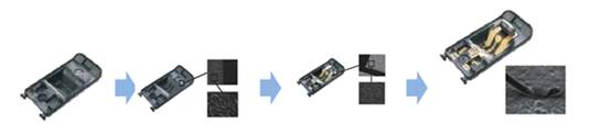 Solution for LDS materials