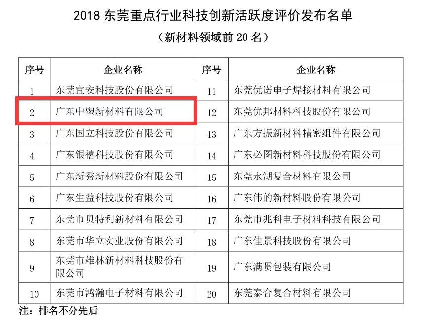 九州酷游新闻 