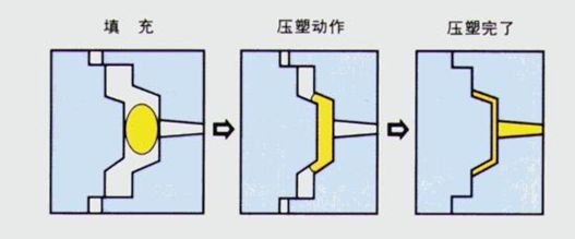 九州酷游新闻 