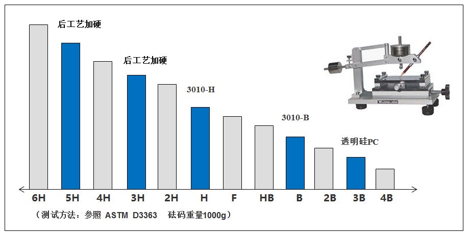 九州酷游新闻 