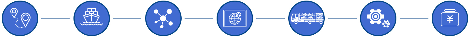 问鼎国际(中国区) - 官方网站