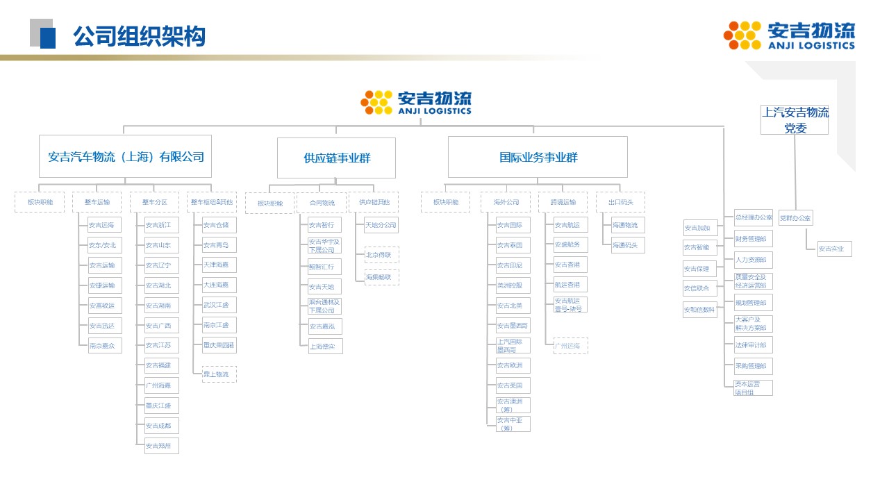 问鼎国际(中国区) - 官方网站