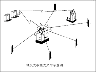 201803280316196508 问鼎国际(中国区) - 官方网站
