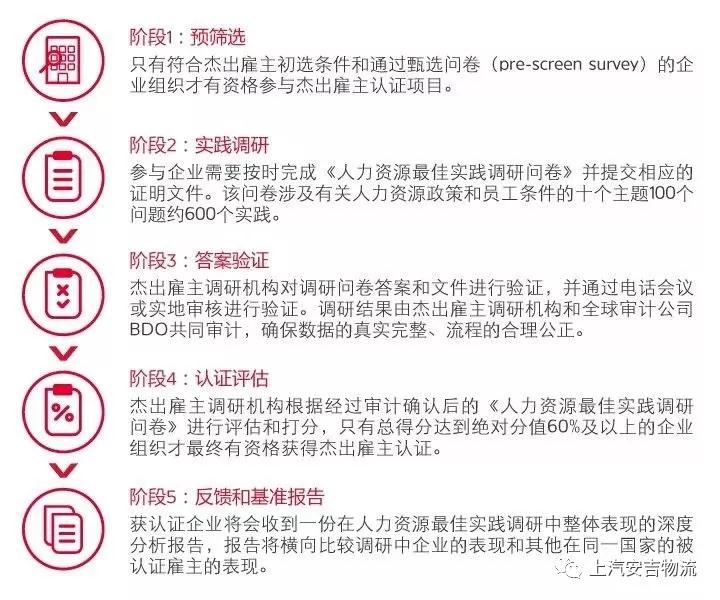 201901090750296426 问鼎国际(中国区) - 官方网站