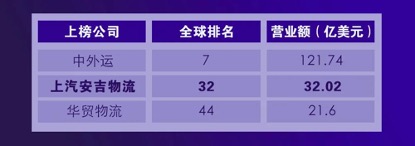 202108161136113632 问鼎国际(中国区) - 官方网站