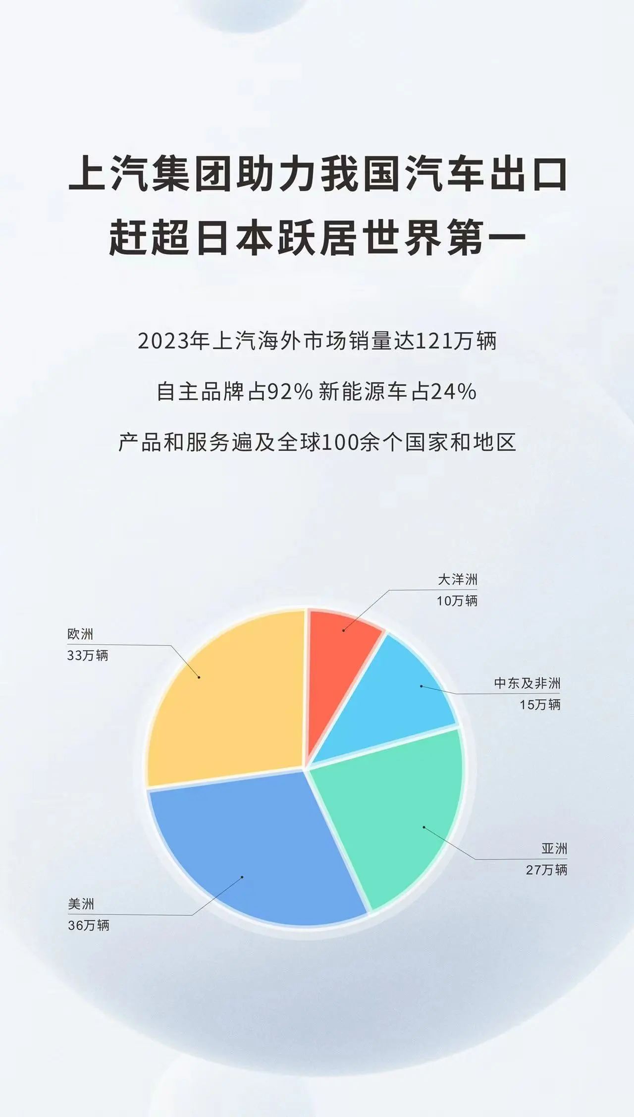 问鼎国际(中国区) - 官方网站