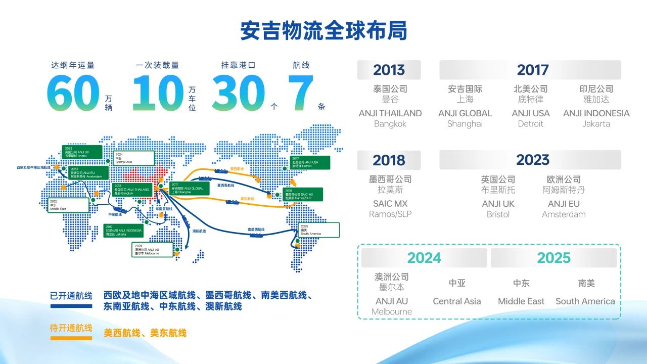 202407310337245261 问鼎国际(中国区) - 官方网站